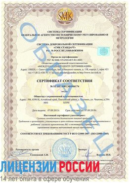 Образец сертификата соответствия Когалым Сертификат ISO 22000